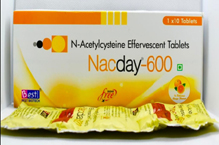   pharma franchise products of best biotech	nacday-600.jpg	