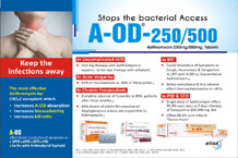Elisa Biotech pharma pcd company in New Delhi (DELHI) 